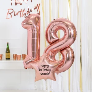 Birthdays By Age
