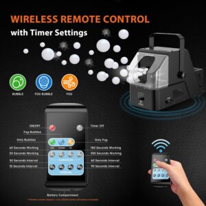 3in1 Fog Bubble Machine 450Watts, Indoor & Outdoor Party Machine - Image 3