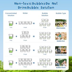 1 Liter Concentrated Bubble Solution Refills - Image 4